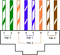 cat5-xover-end